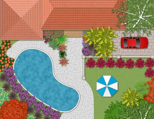 Garten planen Online In nur wenigen Minuten zum perfekten Garten