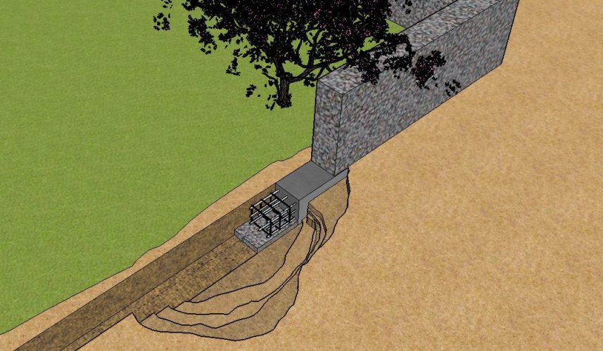 Streifenfundament Gartenmauer