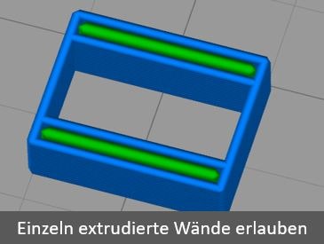 Simplify 3D Innerer dünner Wandmodus